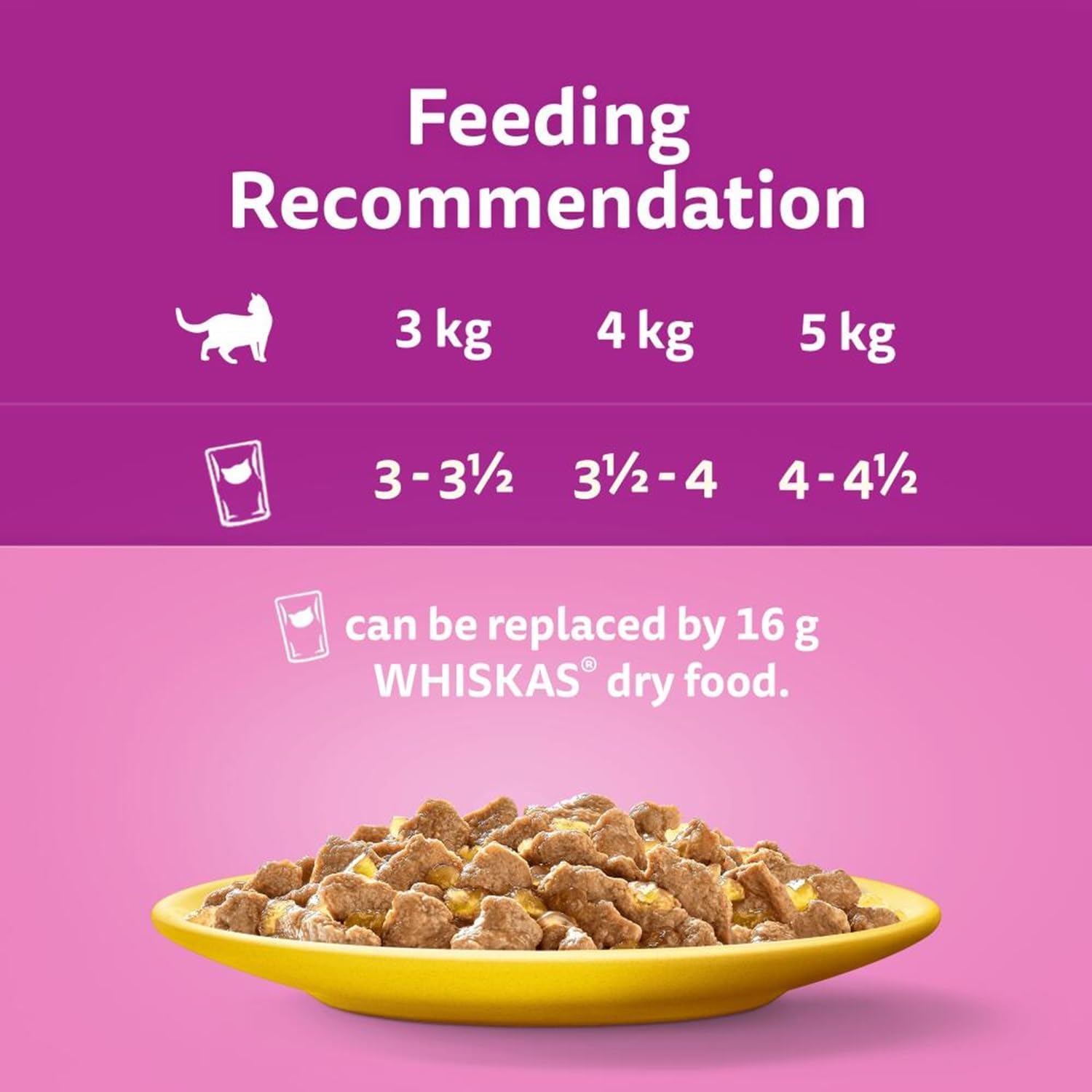 Whiskas 7+ Senior Poultry Feast in Jelly - Wet Cat Food | 120 Pouch Megapack |KittyMart
