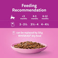 Whiskas Junior Classic Selection in Gravy - Wet Kitten Food | 84 Pouch Megapack |KittyMart
