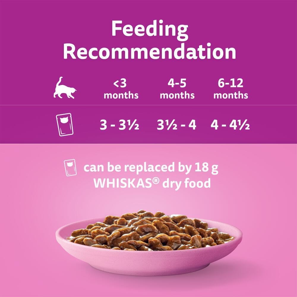 Whiskas Junior Classic Selection in Gravy - Wet Kitten Food | 84 Pouch Megapack |KittyMart
